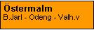 Textruta: ÖstermalmB.Jarl - Odeng - Valh.v